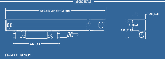 MicroScale dimensions
