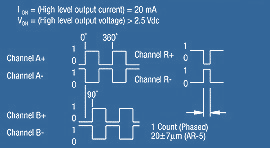 electrical diagram