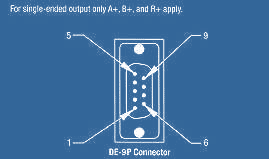 DE-9P Connector