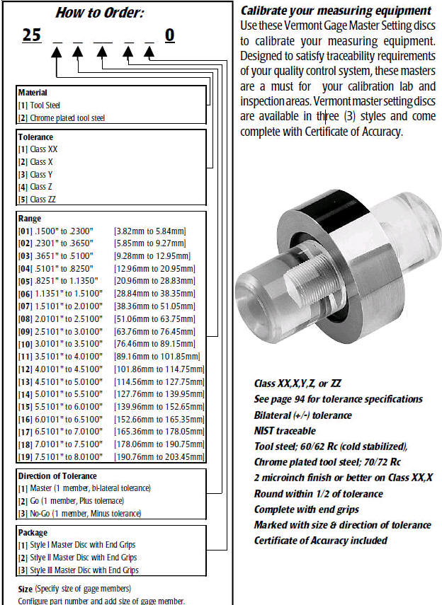 Pin Gage Class Chart