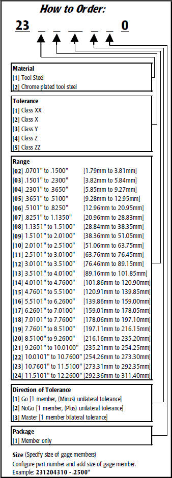 Vermont Gage Steel Go Plug Gage Tolerance Class ZZ 0.2445 Gage Diameter