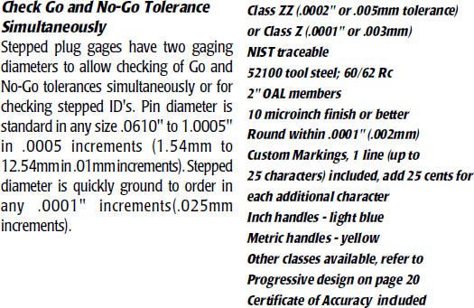 0.0055 Gage Diameter Vermont Gage Steel Go Plug Gage Tolerance Class X 
