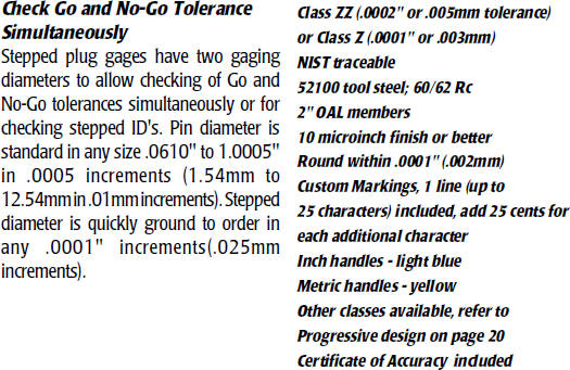 Pin Gage Class Chart