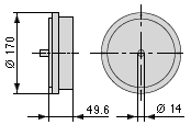 ROD 780 Series Angle Rotary Encoders