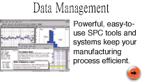 Statistical Process Control