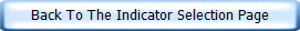 Back To The Indicator Selection Page