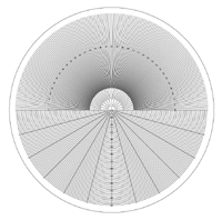 Optical Comparator Charts