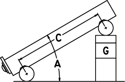 Sine Bar Calculation Chart